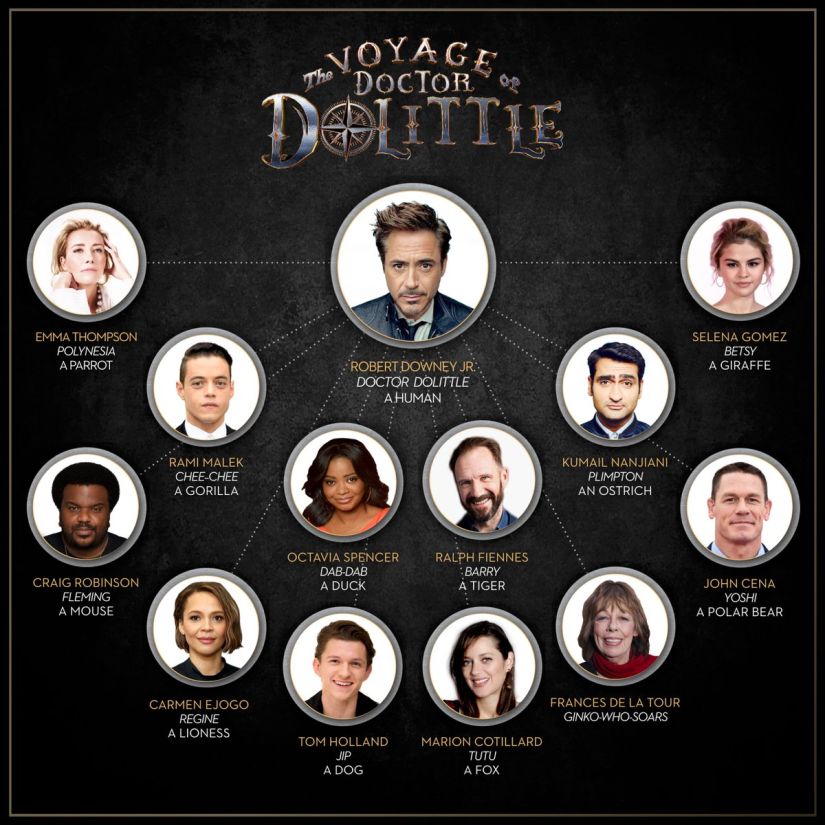 The cast of The Voyage of Doctor Dolittle. Image via Twitter