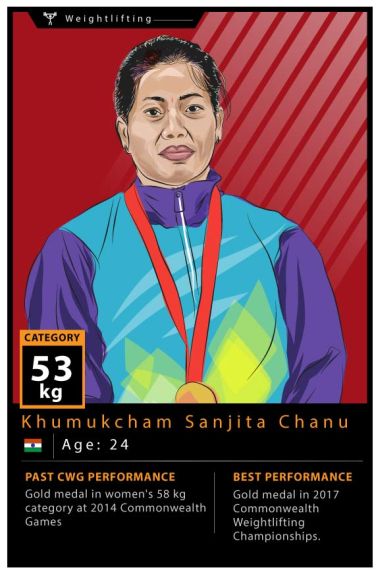  Commonwealth Games 2018: Sanjita Chanu will look to repeat Glasgow performance in upcoming Gold Coast Games