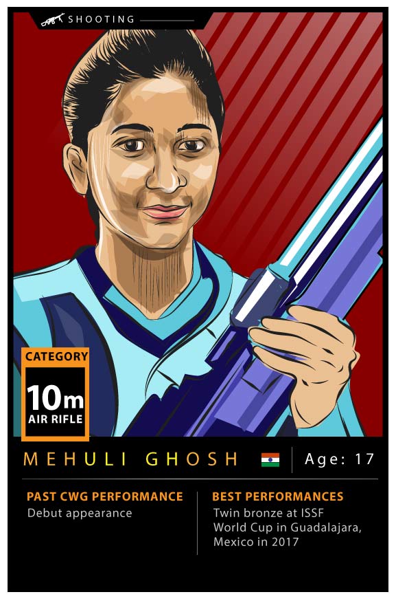 Commonwealth Games 2018: Teen sensation Mehuli Ghosh would look for podium-finish in her maiden appearance Commonwealth Games 2018: Teen sensation Mehuli Ghosh would look for podium-finish in her maiden appearance