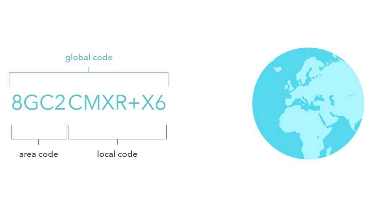 Plus Codes are not a replacement for pin codes but just an easier way ...