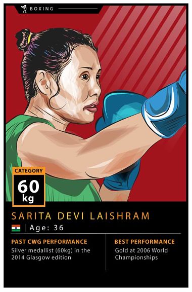  Commonwealth Games 2018: Laishram Sarita Devi will look to change colour of medal and rewrite history