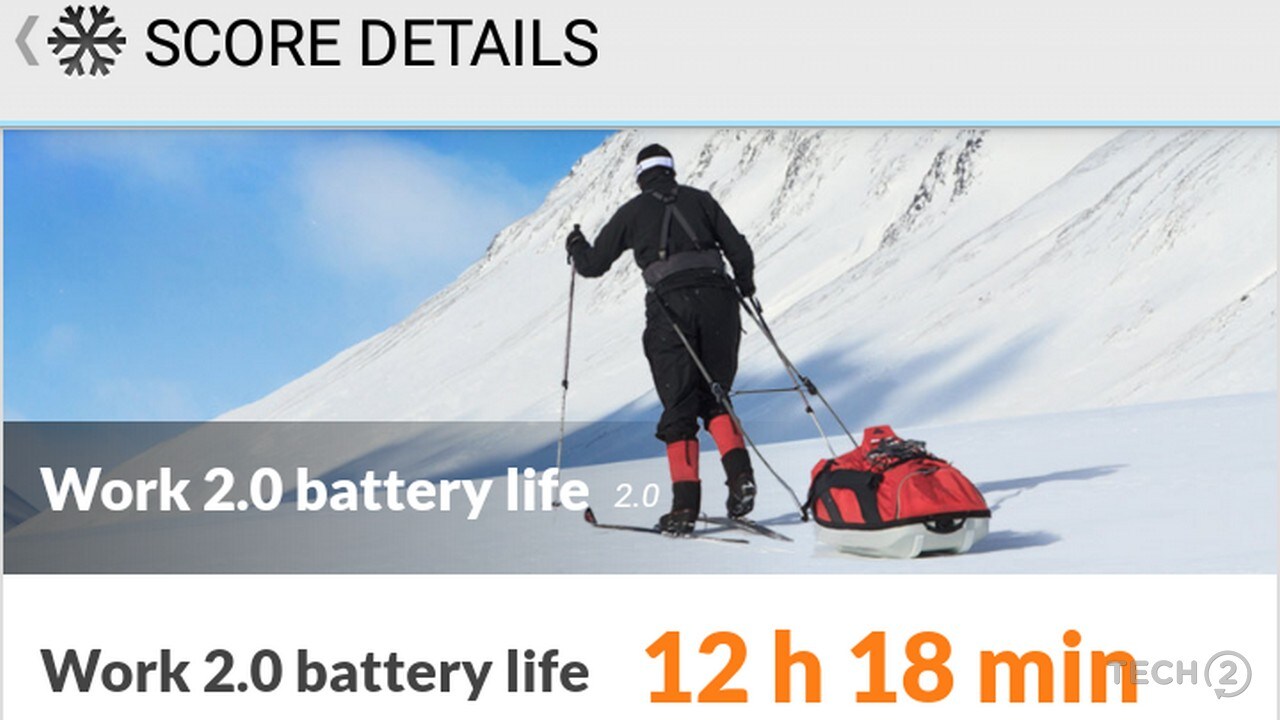 PC Mark Work 2.0 Battery Life results