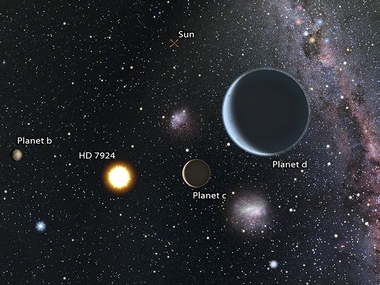 Astronomers discover three small super-Earth planets 100 light years away from our solar system Astronomers discover three small super-Earth planets 100 light years away from our solar system
