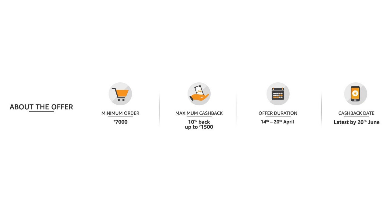 Amazon No cost EMI offer.