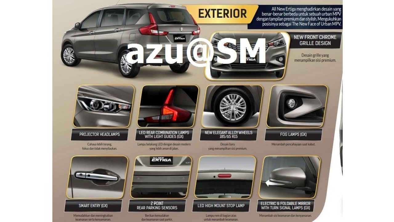 Additional features of the 2018 Suzuki Ertiga leaked on Indonesian website. Image: Seraya Motor