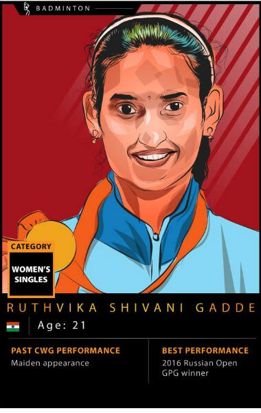 Commonwealth Games 2018: Injury-free Ruthvika Shivani Gadde could spring surprise at Gold Coast