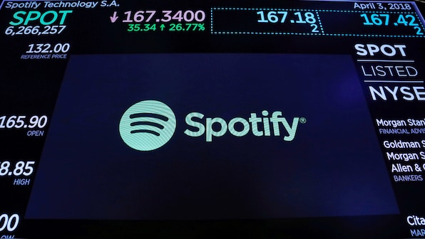 Spotify vs Apple Music vs JioSaavn vs Gaana vs Google Music: A comparison of services