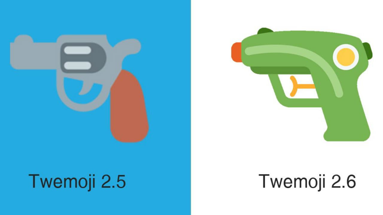 Old gun emoji (L) and New Water piston emoji (R). Image: Emojipedia
