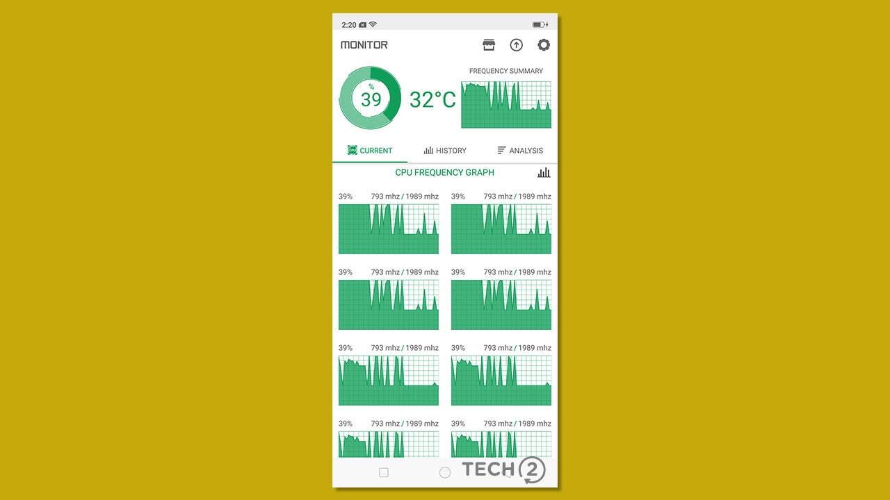 This is what a more realistic load looks like on the Oppo F7