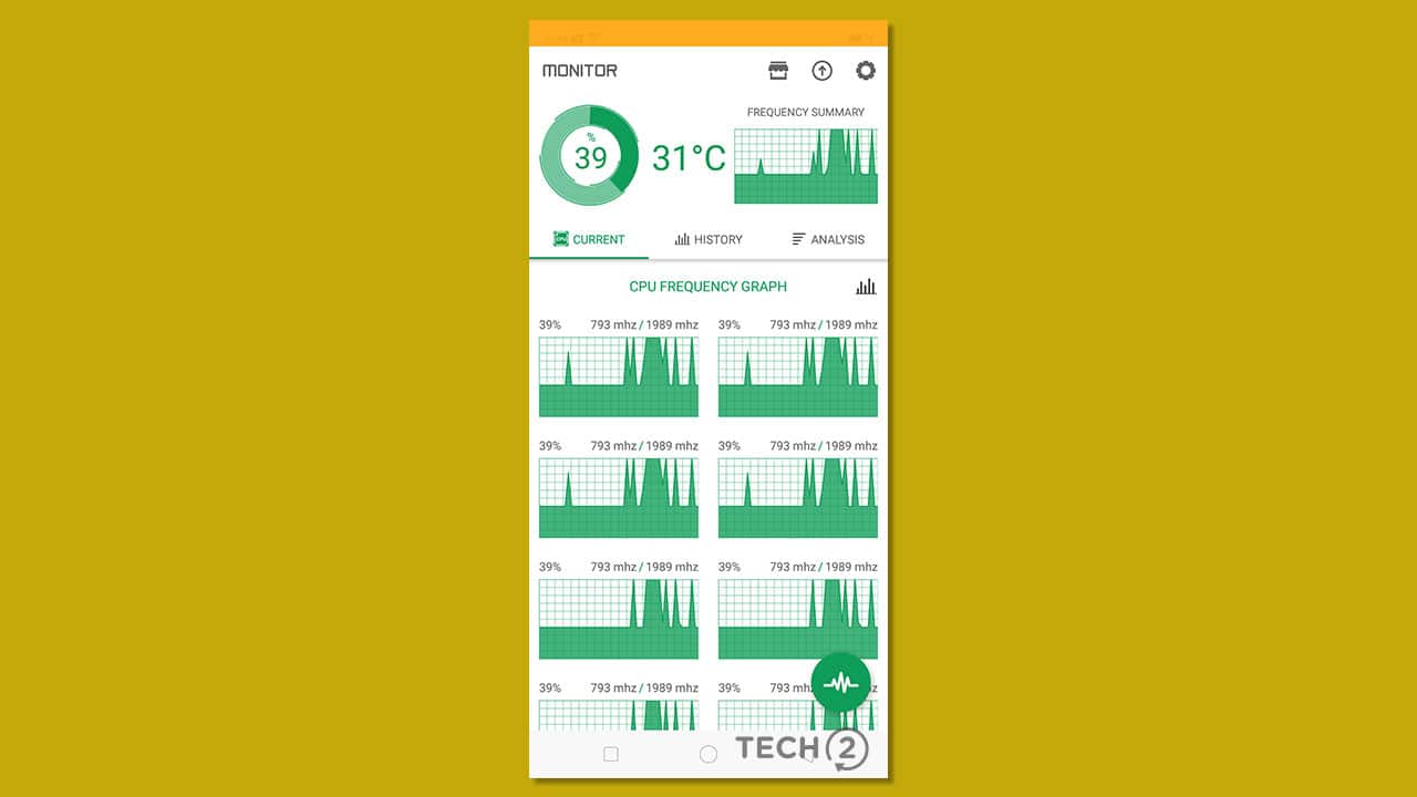 This is what CPU performance looks like when Oppo doesn’t think it’s running a benchmarking app