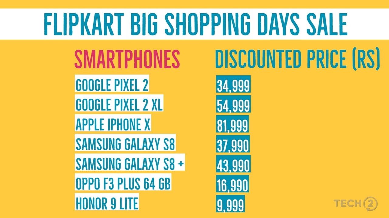 Smartphone deals at Flipkart's Big Shopping Days Sale