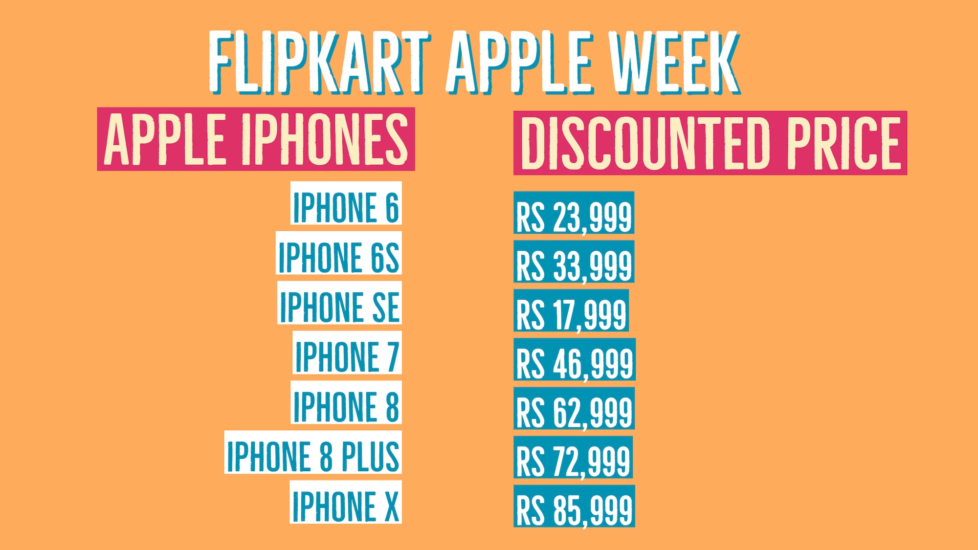Flipkart Apple Week, Discounts on iPhone 
