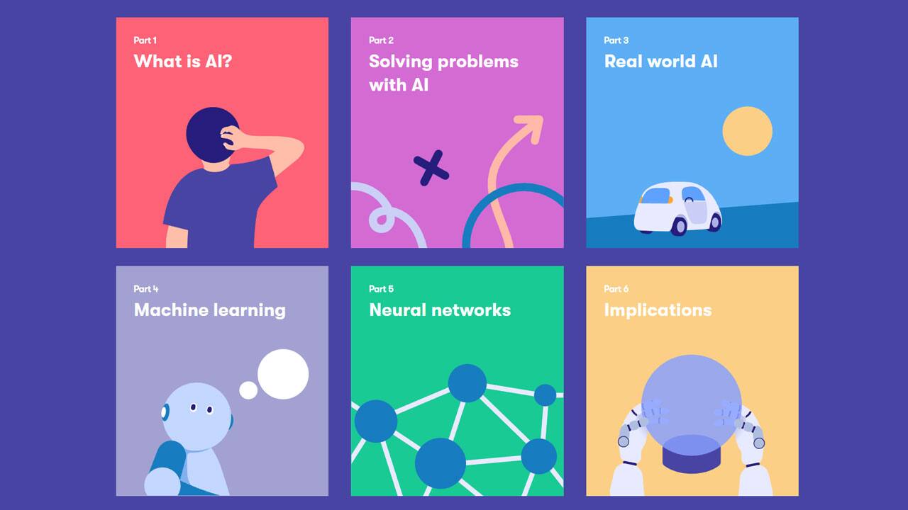 University Of Helsinki Finland Offers Online Artificial Intelligence University of helsinki finland offers online artificial intelligence