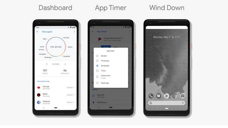 Dashboard, App Timer, Wind Down.