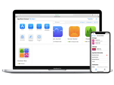 Iphone Connect Software Apple’s iTunes Connect service for app developers has a new name and ...