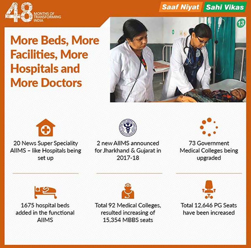 Image source: BJP