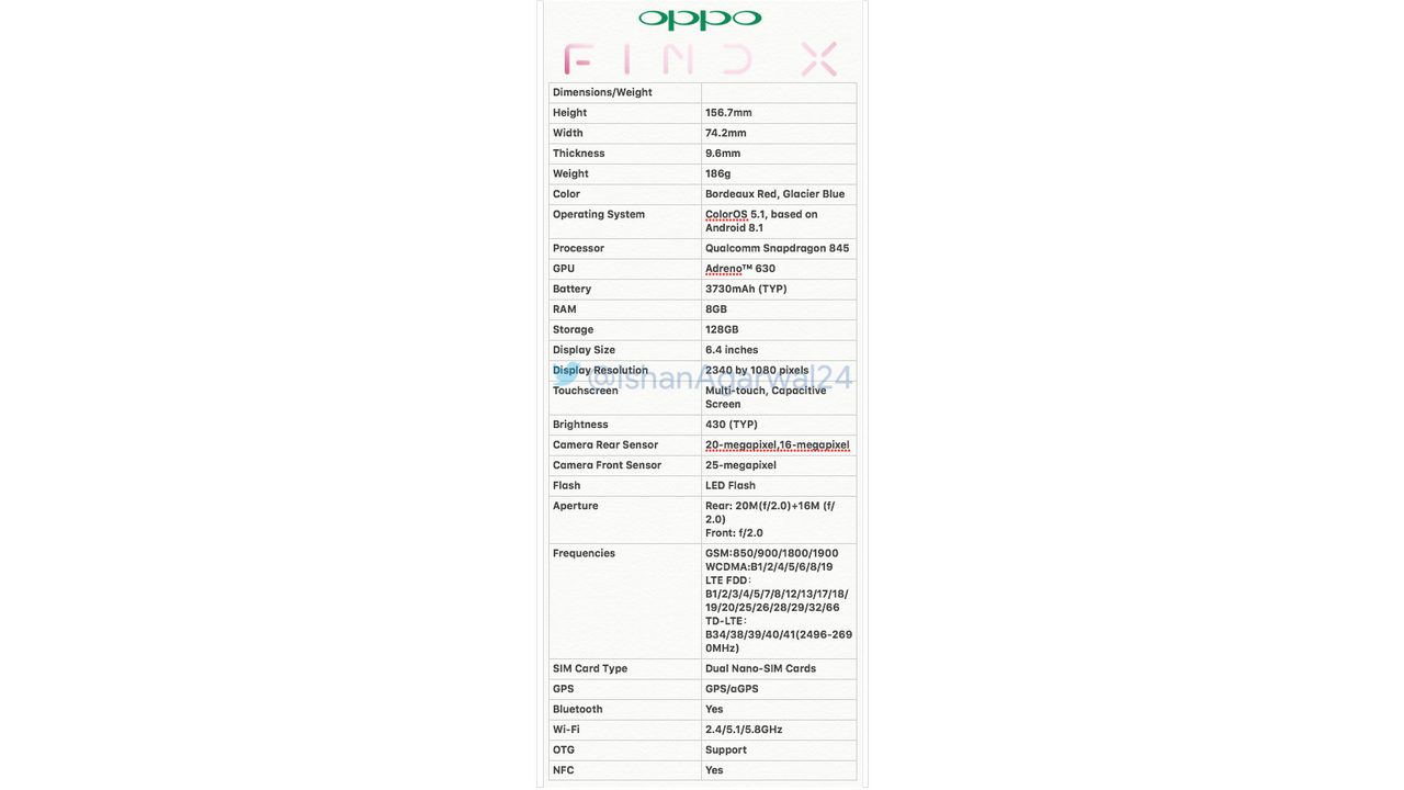 Oppo Find X leaked specs. Ishan Agarwal