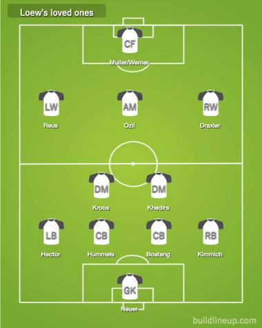 Germany's young guns will aim to become first team since Pele's Brazil to defend the FIFA World Cup. Art by Rajan Gaikwad