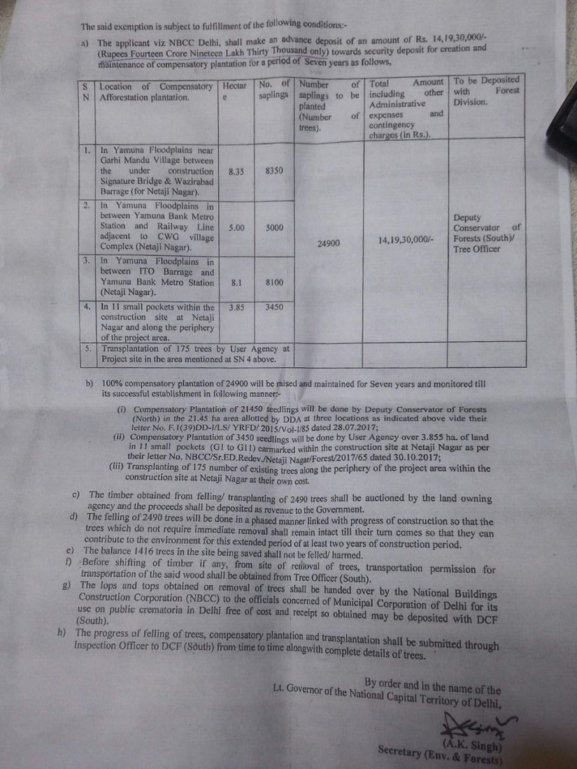 The order signed by AK Singh, secretary of environment and forests, granting approval to the NBCC to fell trees and stating a sum to be deposited for compensatory afforestation.