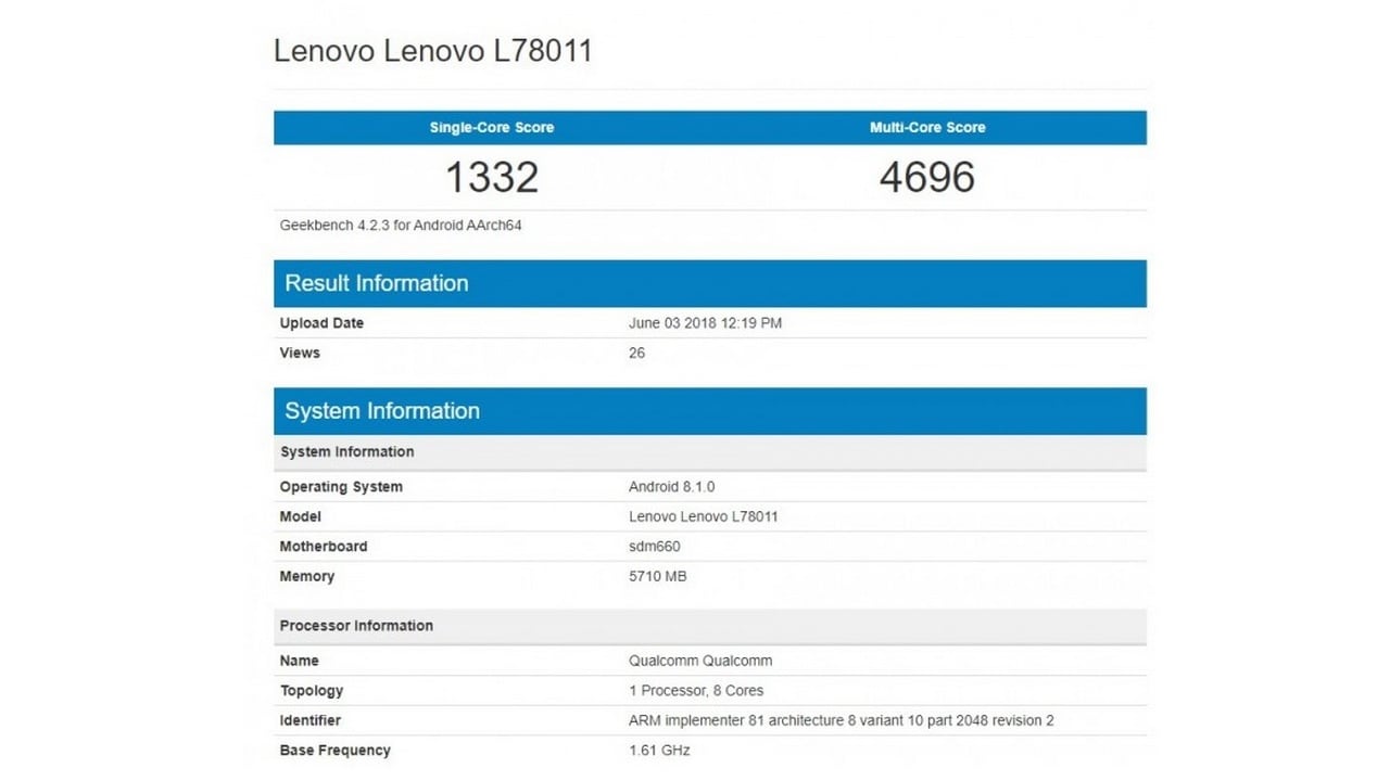Alleged Lenovo Z5 spotted on Geekbench. Image; GeekBench