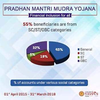 Mudra_twitter