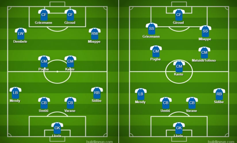 The 4-2-2-2 and 4-3-3 are Didier Deschamps prefered lineups fro France.