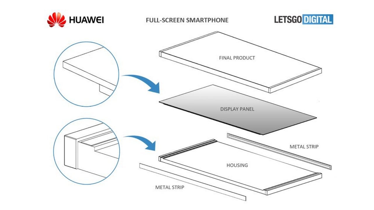 Huawei patent design, LetsgoDigital