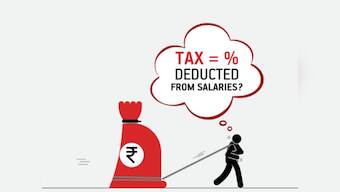 Did you know close to 43 percent of your annual income goes in taxes? Don’t believe it? Check out this video