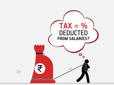 Did you know close to 43 percent of your annual income goes in taxes? Don’t believe it? Check out this video Did you know close to 43 percent of your annual income goes in taxes? Don’t believe it? Check out this video
