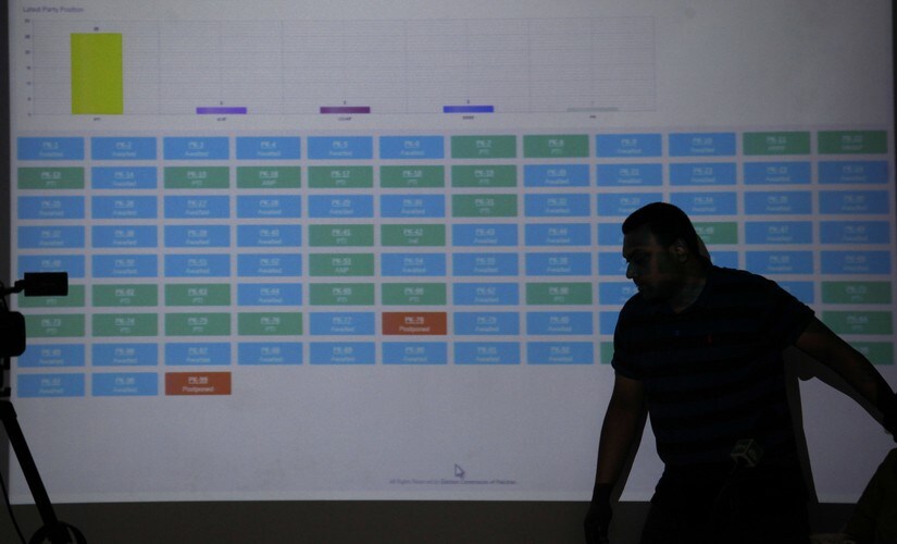 An employee of the Pakistan Election Commission walks past a big screen showing official results of the parliamentary elections. AP