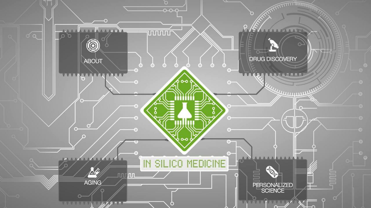 Insilico Medicine