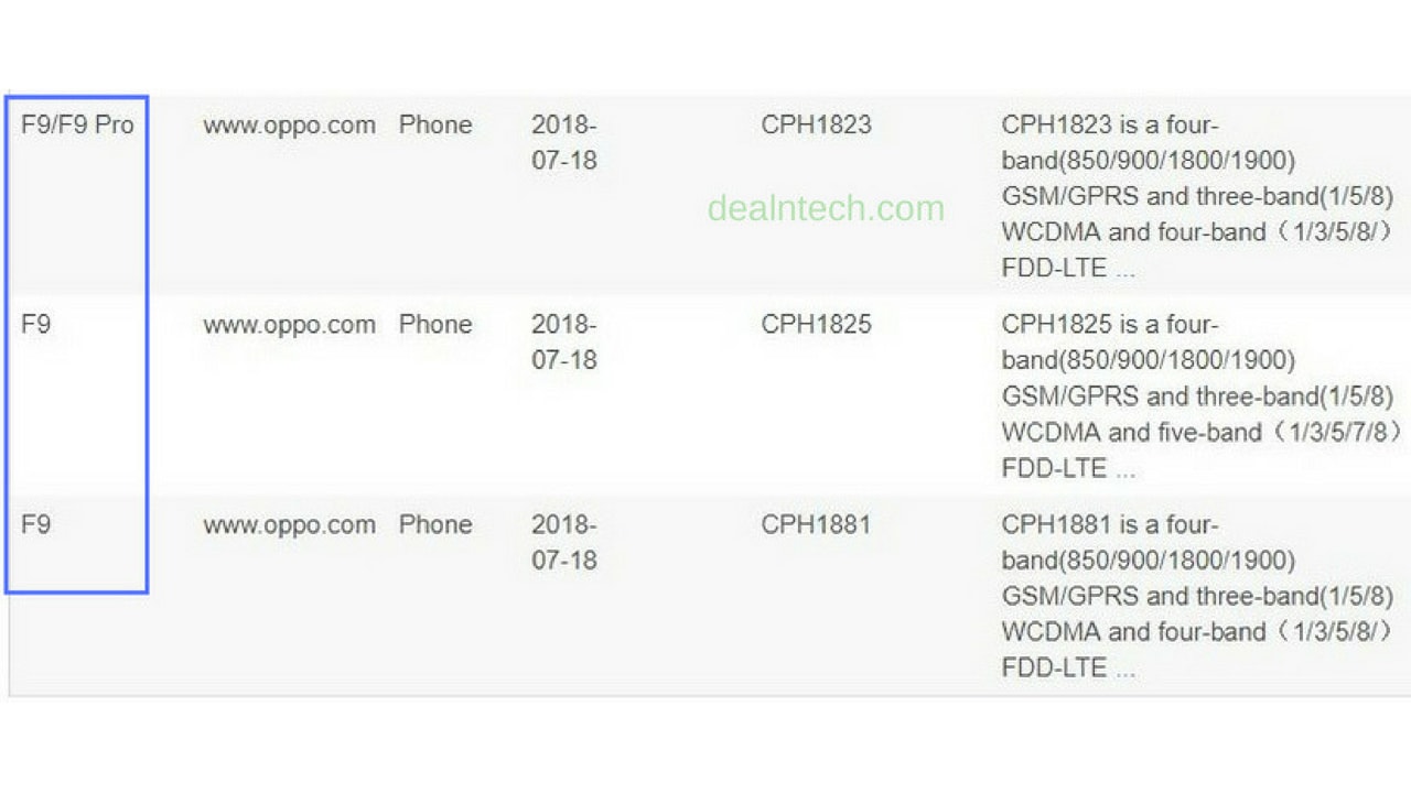 Alleged Oppo F9 Bluetooth listings. Image: Dealntech