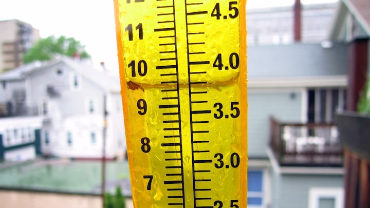 Measuring rainfall: What's a rain gauge and why downpours are read in mm