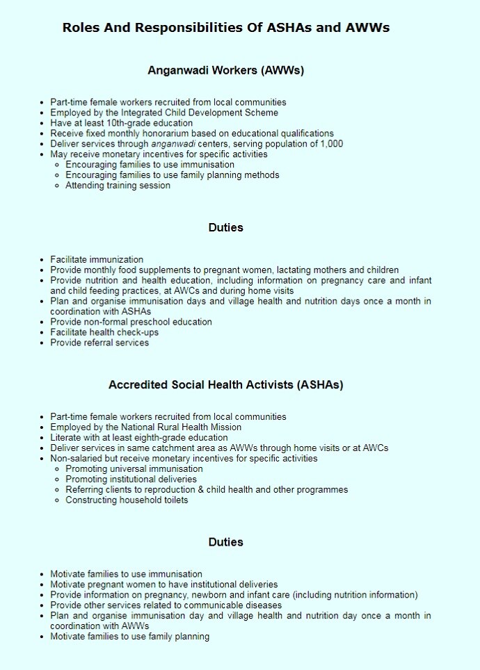 Source: 2015 International Food Policy Research Institute study, National Health Mission, Integrated Child Development Scheme