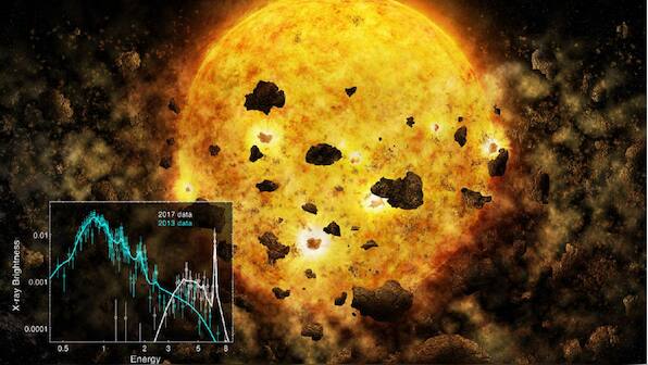 NASA may have glimpsed a younger star devouring planets for the first time