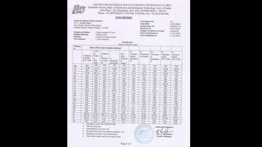 CMET water sample results