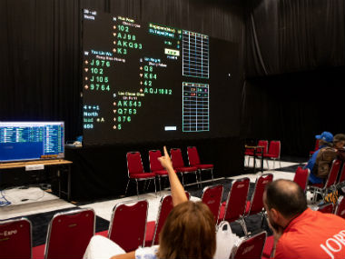 Asian Games 2018: India assured of two medals in bridge after men's and mixed teams reach semi-finals Asian Games 2018: India assured of two medals in bridge after men's and mixed teams reach semi-finals