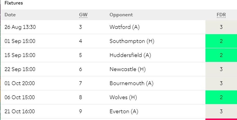 Crystal Palace's upcoming fixtures