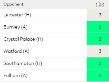 Bournemouth fixtures_opt