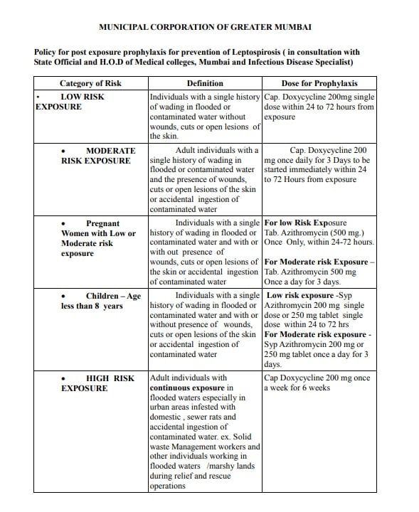 A public notice issued by CGM to deal with Red fever. Image courtesy: MCGM