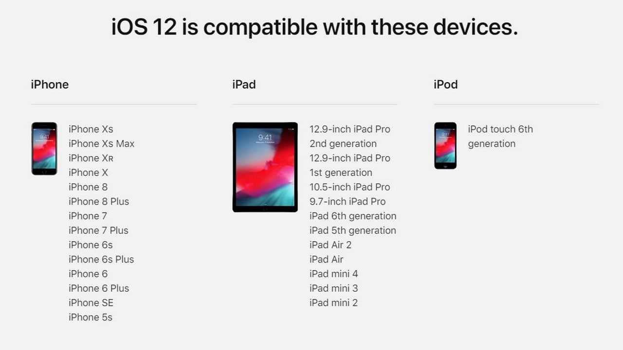 List of Apple devices compatible with iOS 12. Image: Apple website