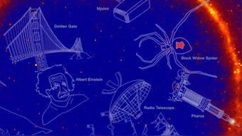 NASA names gamma-ray constellations after comic superheroes Godzilla, Hulk