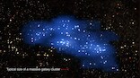 Hyperion, the largest galaxy supercluster recorded of the early cosmos unvieled
