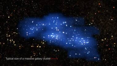 Hyperion, the largest galaxy supercluster recorded of the early cosmos unvieled