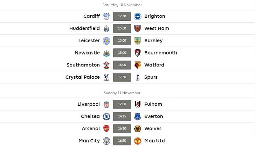 Gameweek 12 fixtures
