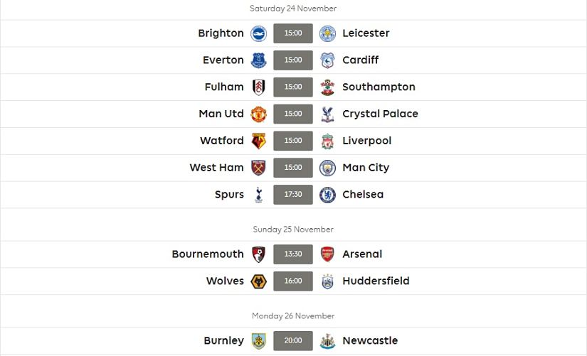 Gameweek 13 fixtures
