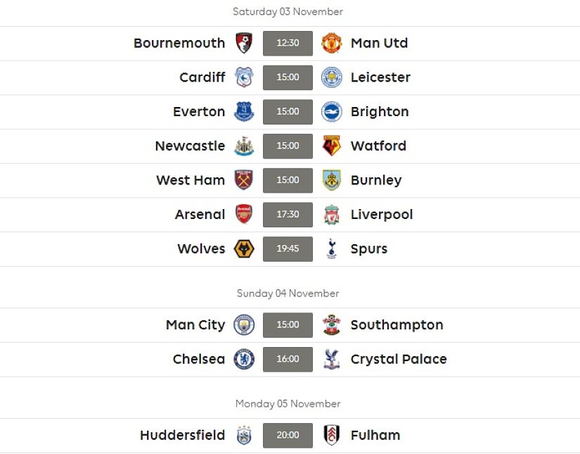 Calendrier de Gameweek 11