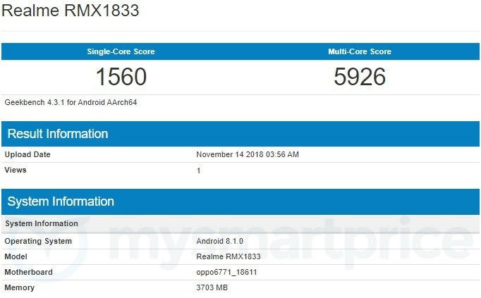 Realme 3 spotted on Geekbench. Image: MySmartPrice