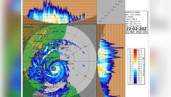 Cyclone Gaja makes landfall in Tamil Nadu's Nagapattinam; heavy rains lash state; nearly 80,000 people evacuated