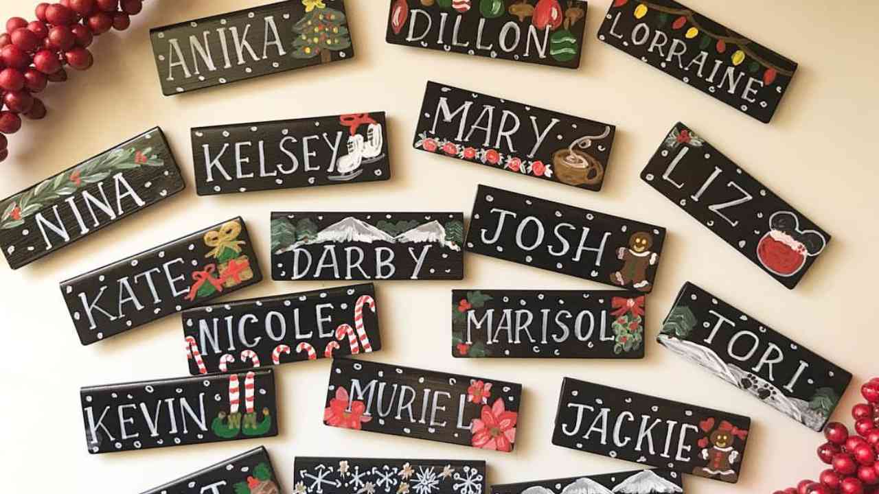 Immigrants with anglicised names face less bias than those with ethnic names Immigrants with anglicised names face less bias than those with ethnic names